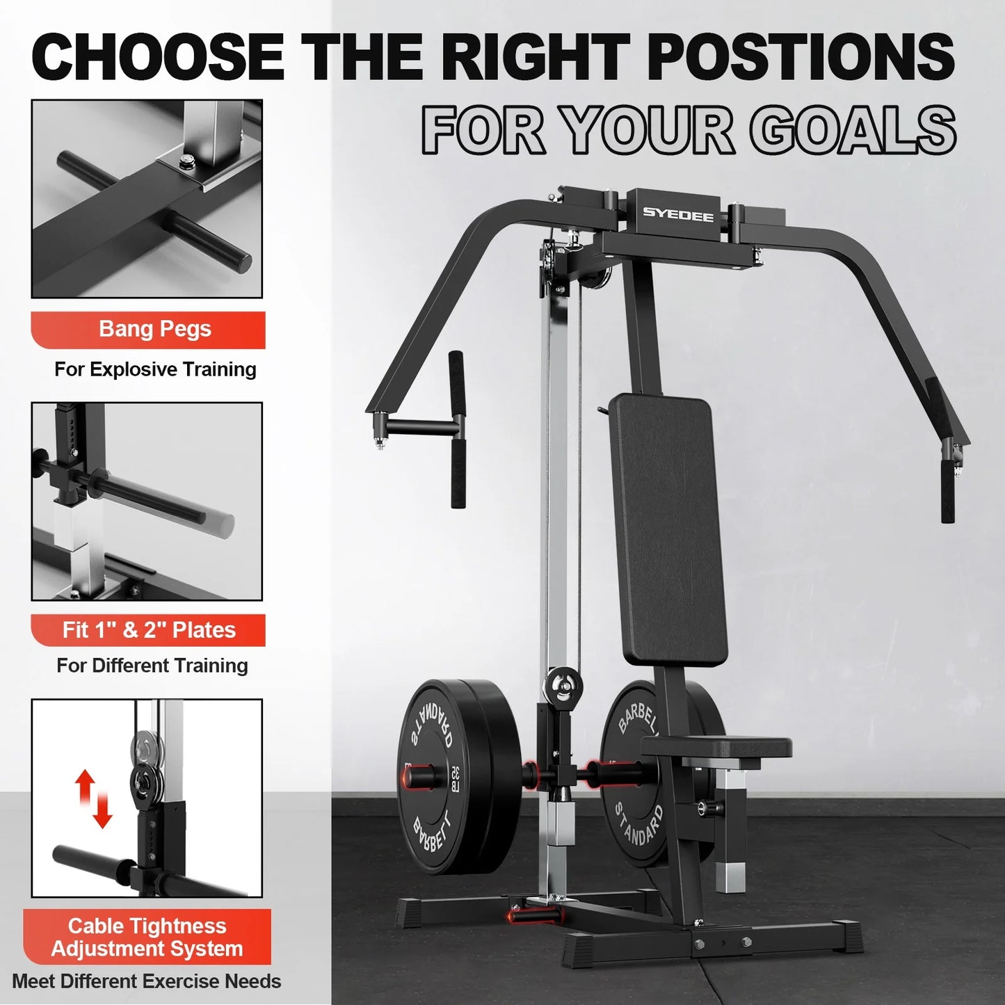 Chest Fly and Reverse Delt Machine, 400 LBS Upper Body Specialty Machine,Plate-Loaded PEC Fly Machine for Pectoral and Rear Deltoid for Home Gym