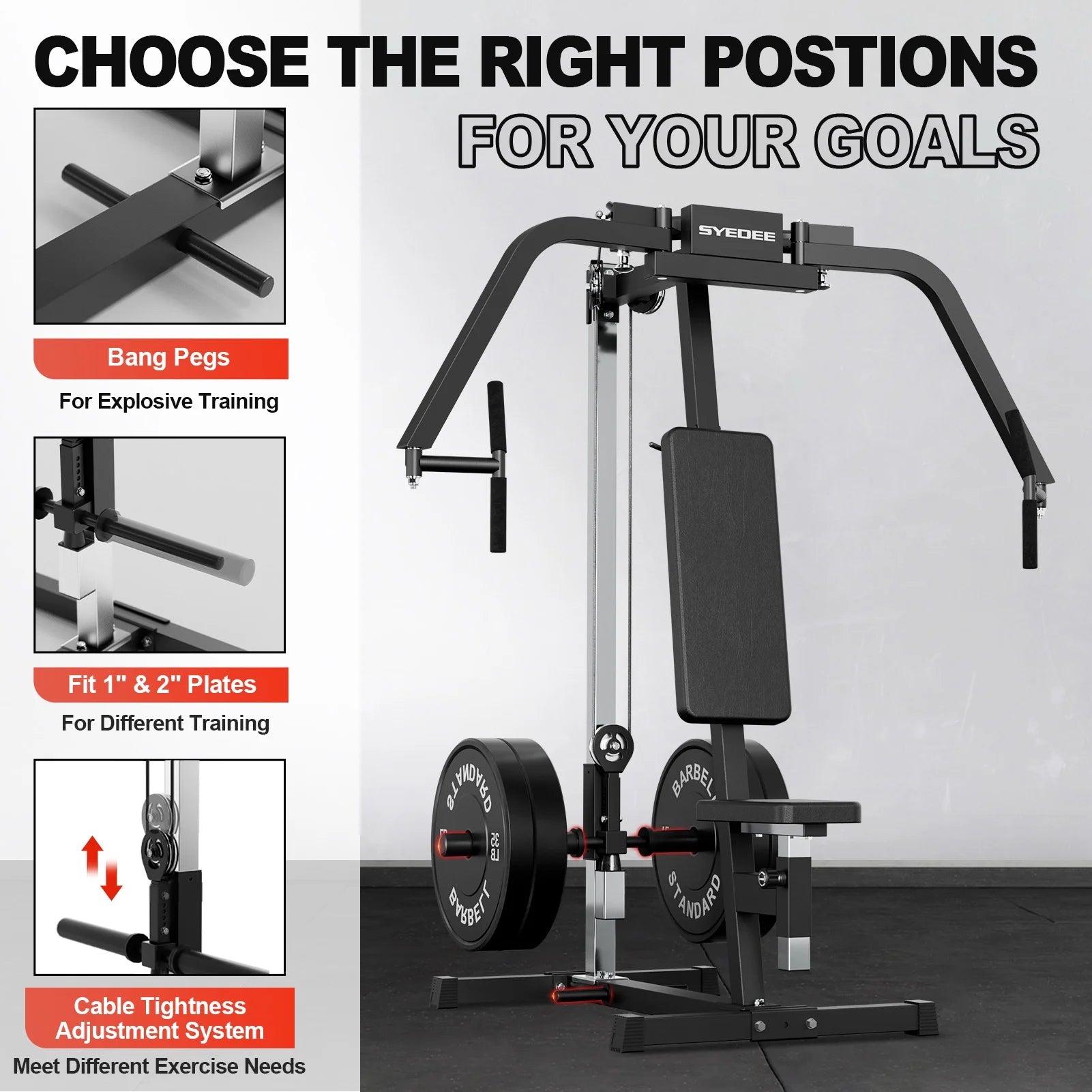 Chest Fly and Reverse Delt Machine, 400 LBS Upper Body Specialty Machine,Plate-Loaded PEC Fly Machine for Pectoral and Rear Deltoid for Home Gym